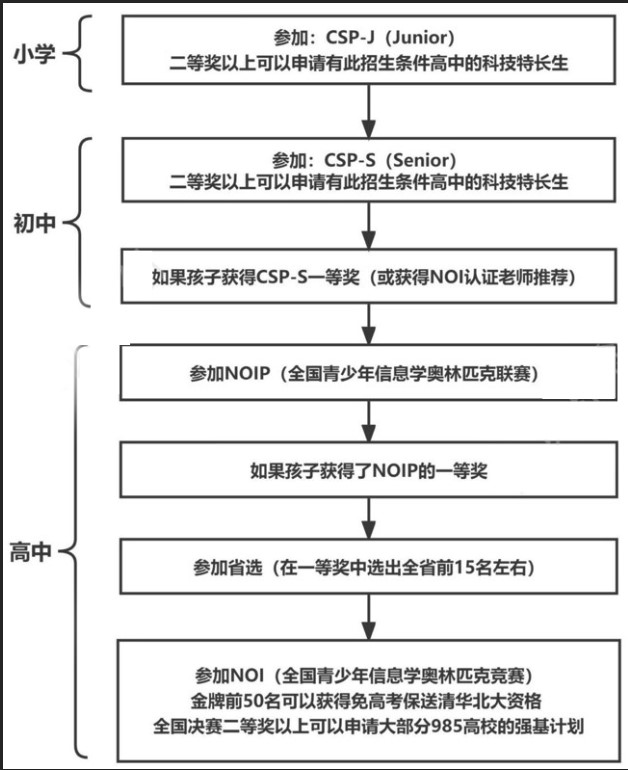 屏幕截图 2023-09-30 160659